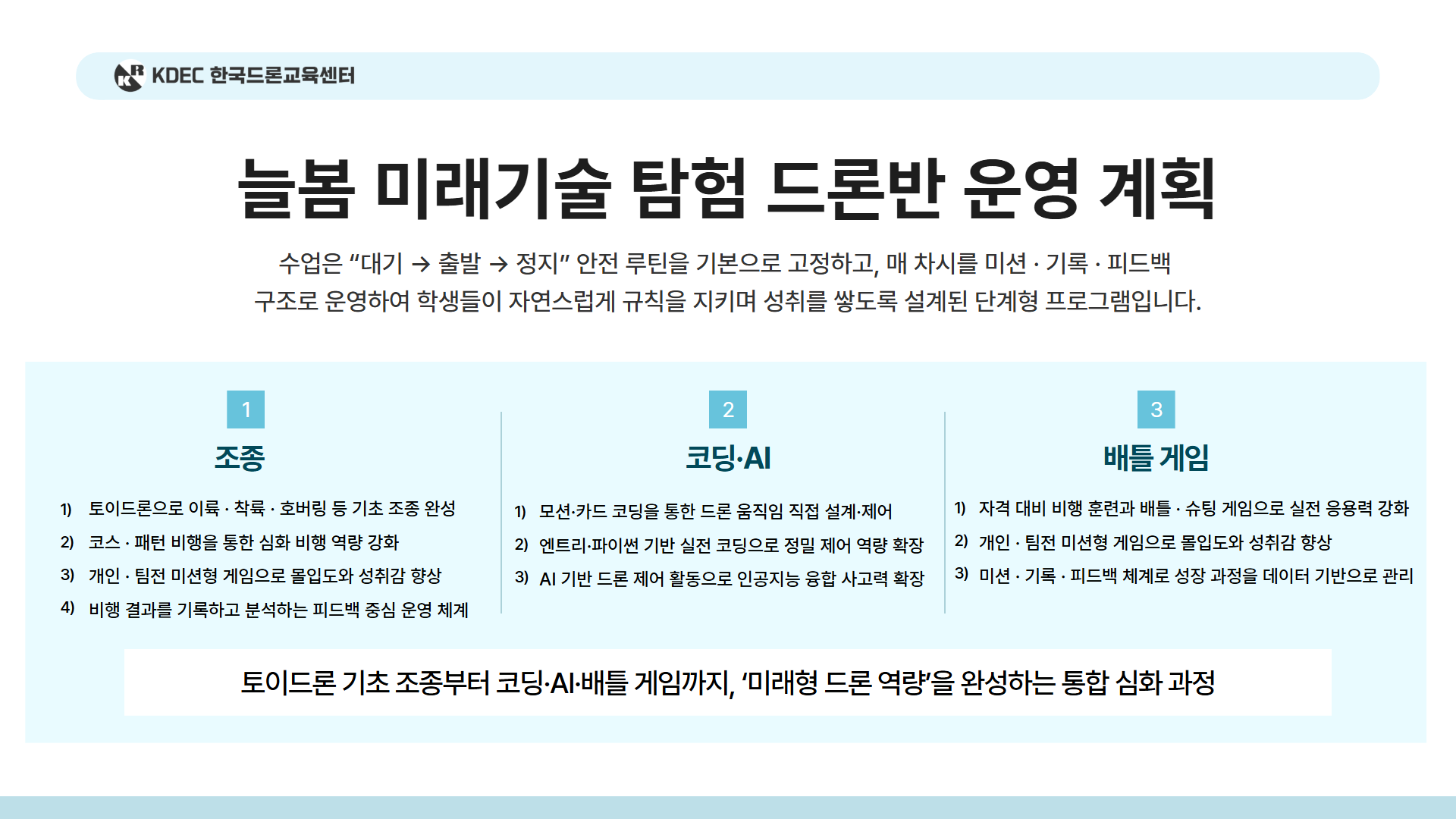 늘봄 미래기술 탐험 드론반안내 8